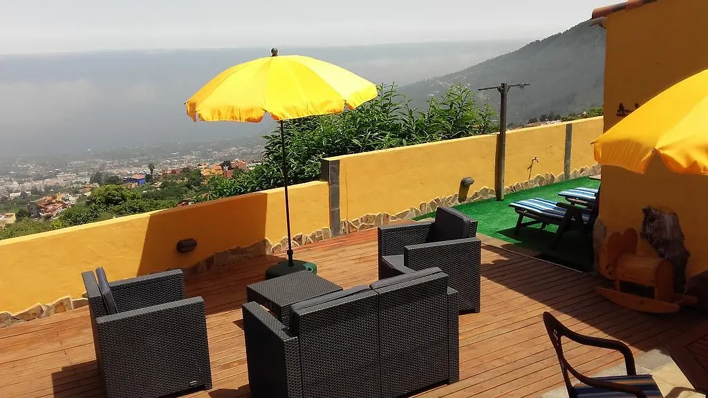Los Dragos Hotel La Orotava